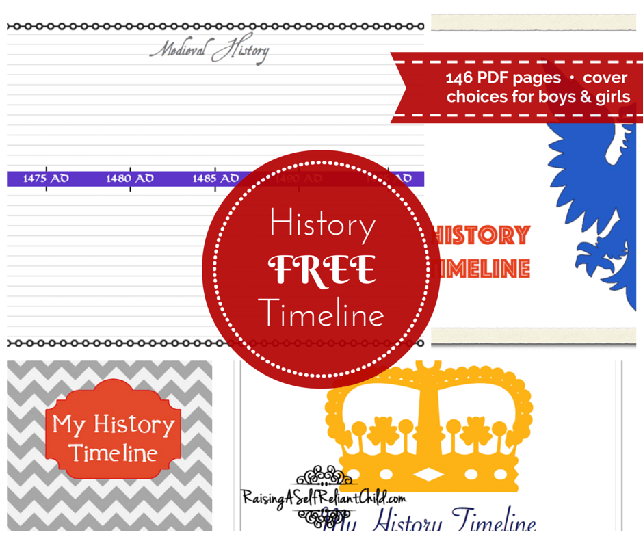 free printable history timeline homeschool