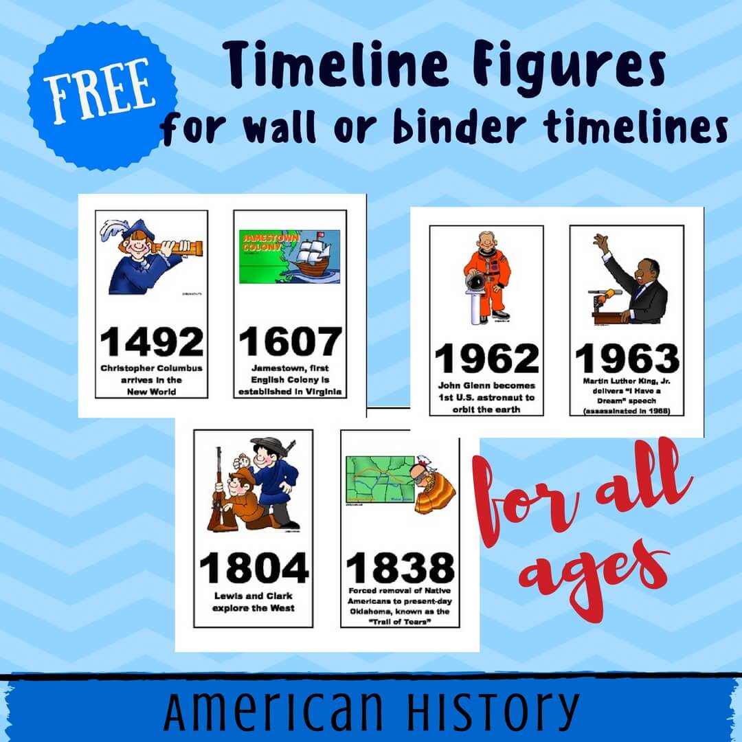 Free American History Timeline Figures Printables Homeschool